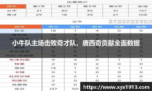 小牛队主场击败奇才队，唐西奇贡献全面数据