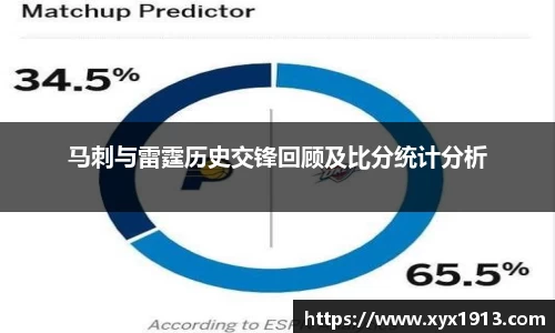 马刺与雷霆历史交锋回顾及比分统计分析