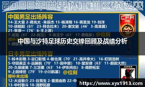 中国与沙特足球历史交锋回顾及战绩分析