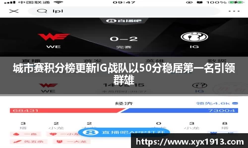 城市赛积分榜更新IG战队以50分稳居第一名引领群雄